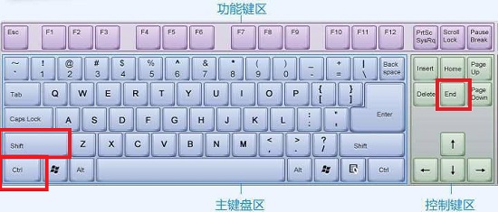全选快捷键CTRL加什么