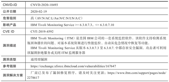 什么是安全漏洞