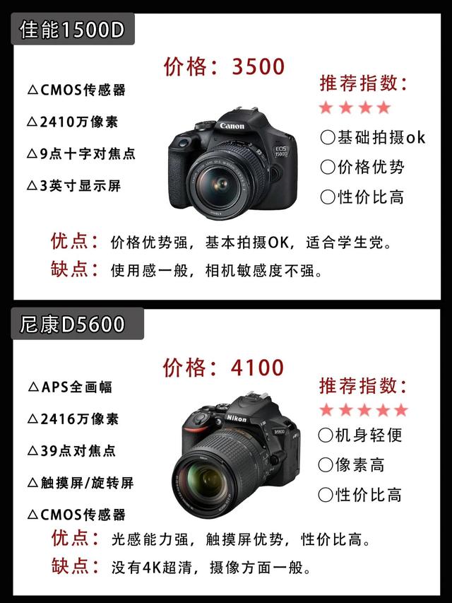 入门级单反相机推荐
