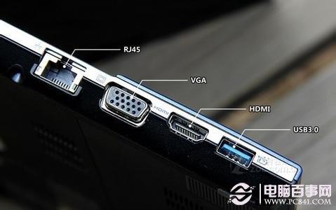 hdmi是什么接口？？