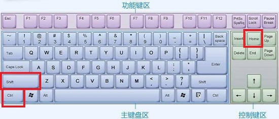 全选快捷键CTRL加什么