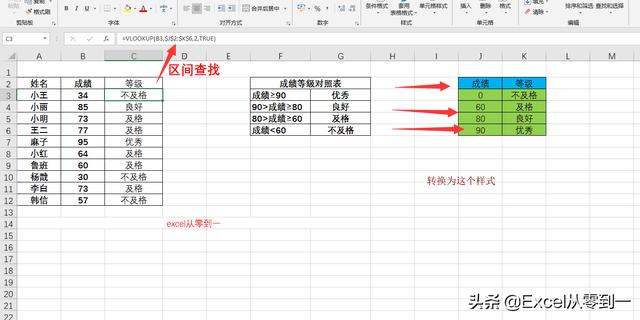 vlookup函数用法