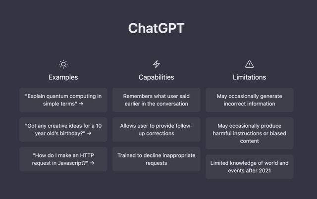 CHATGPT是什么意思