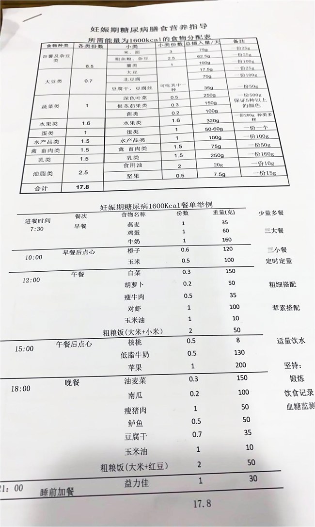 喝下一杯高浓度糖水后，我在孕期“忍饥挨饿”