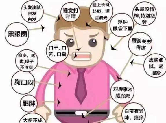湿气重吃什么排湿 如何识别湿气过重