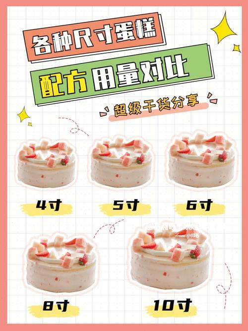 蛋糕尺寸有哪些