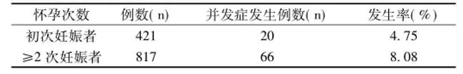 无事约X，有事找妈，极品“妈宝男”是怎样炼成的？