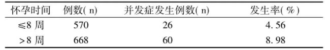 无事约X，有事找妈，极品“妈宝男”是怎样炼成的？