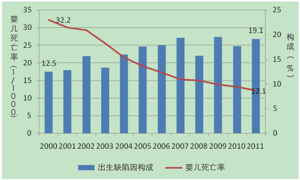 她们为什么不去产检？我在几个孕妈群知道了答案