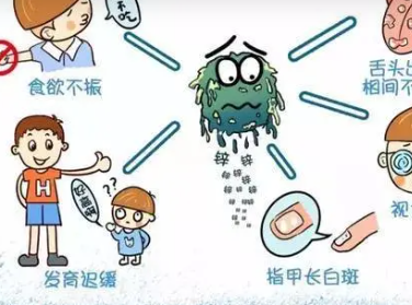 缺锌有什么表现和症状