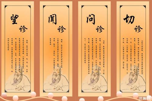 望闻问切是谁提出来的