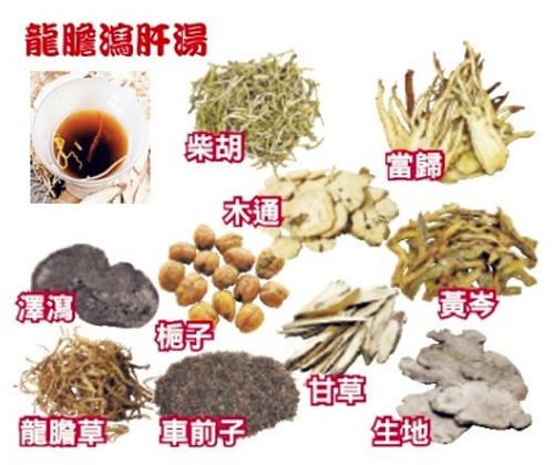 龙胆泻肝汤