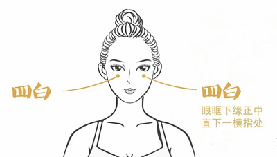 怎样给脸部刮痧？